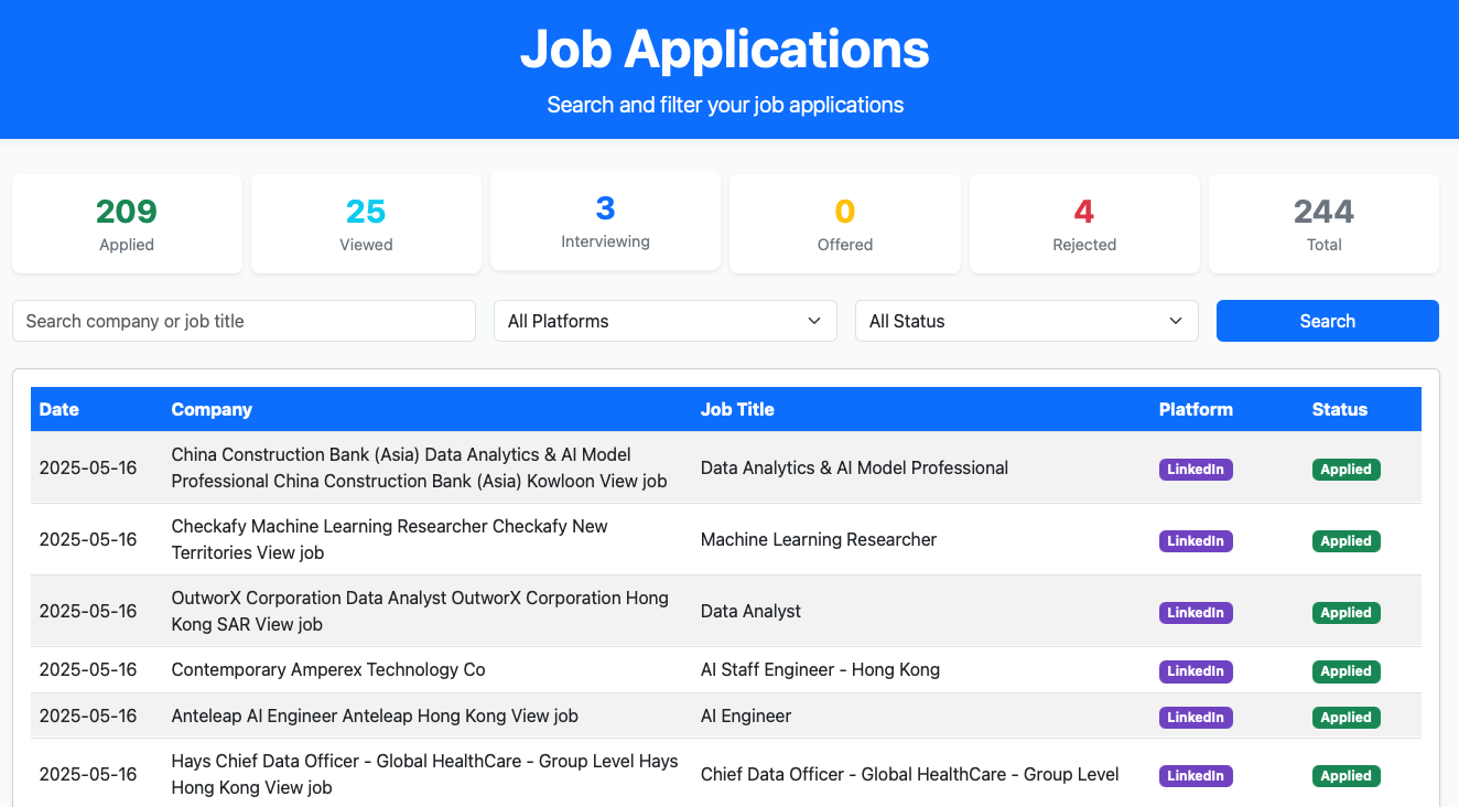 Job Application Tracker